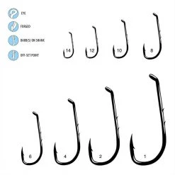 Gamakatsu Baitholder Hook , Needle Point, Offset, NS Black New Arrivals