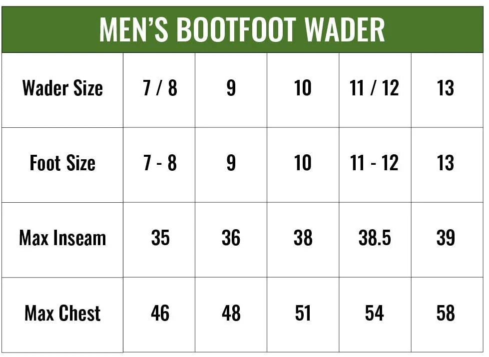 New Arrivals Frogg Toggs Men's Hellbender Bootfoot Cleated Chest Wader, Slate/Gray 22 New Arrivals Frogg Toggs Men's Hellbender Bootfoot Cleated Chest Wader, Slate/Gray