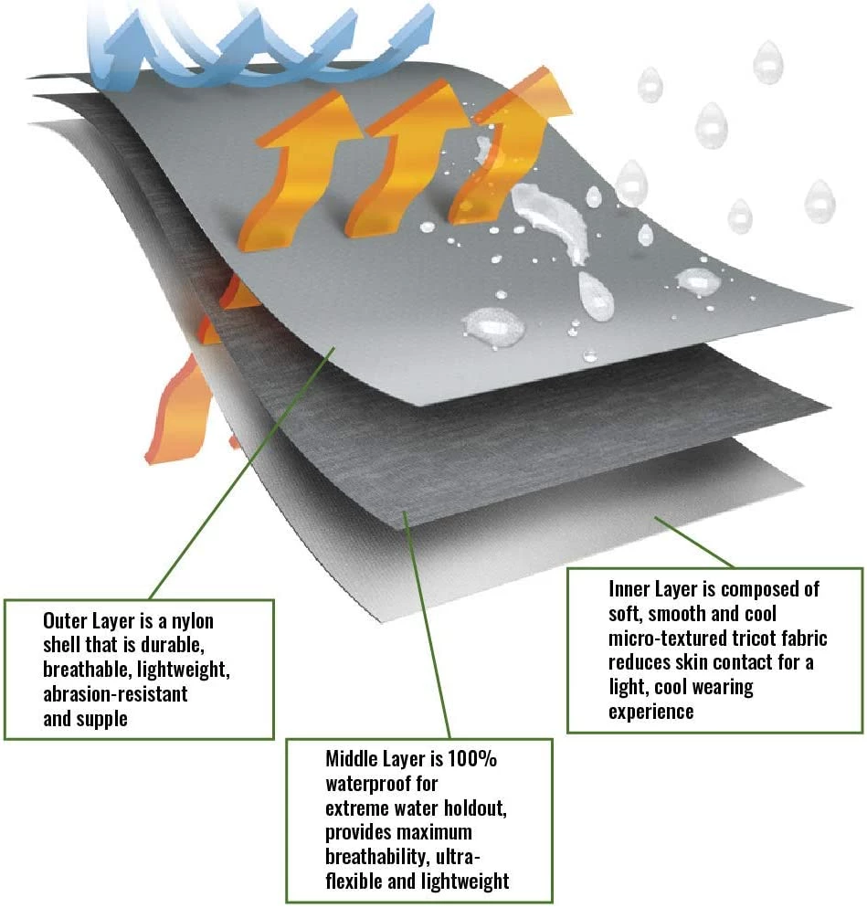 New Arrivals Frogg Toggs Men's Hellbender Bootfoot Cleated Chest Wader, Slate/Gray 17 New Arrivals Frogg Toggs Men's Hellbender Bootfoot Cleated Chest Wader, Slate/Gray