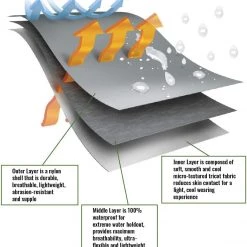 New Arrivals Frogg Toggs Men's Hellbender Bootfoot Cleated Chest Wader, Slate/Gray 42 New Arrivals Frogg Toggs Men's Hellbender Bootfoot Cleated Chest Wader, Slate/Gray