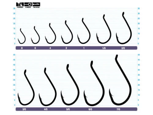 Owner SSW Needle Point Bait Hooks Bulk Pack 5315 New Arrivals 6 Owner SSW Needle Point Bait Hooks Bulk Pack 5315 New Arrivals