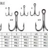 New Arrivals VMC 4x Strong Saltwater Treble Hook - 25 Pack 2 New Arrivals VMC 4x Strong Saltwater Treble Hook - 25 Pack