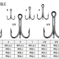 New Arrivals VMC 4x Strong Saltwater Treble Hook - 25 Pack