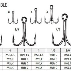New Arrivals VMC 4x Strong Saltwater Treble Hook - 25 Pack
