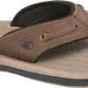 Calcutta BlueWater Sandal Brown Non Slip Sole New Arrivals 2 Calcutta BlueWater Sandal Brown Non Slip Sole New Arrivals