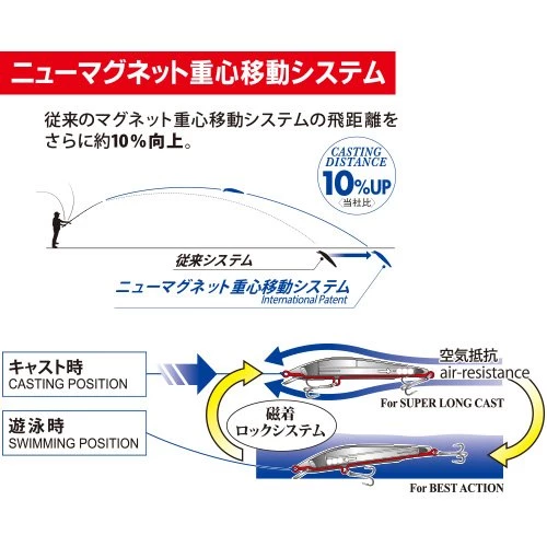 Yo-Zuri Lures Mag Minnow (F) 125MM 5" 16 Yo-Zuri Lures Mag Minnow (F) 125MM 5"