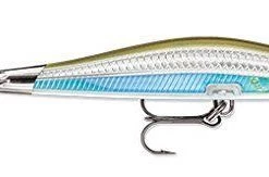 New Arrivals Rapala RipStop 9 Jerkbait