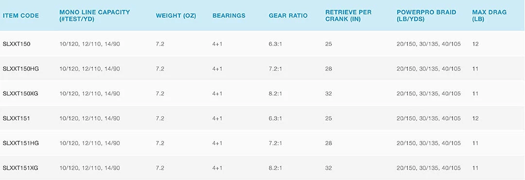 Shimano SLX XT Low Profile Baitcasting Reel New Arrivals 11 Shimano SLX XT Low Profile Baitcasting Reel New Arrivals