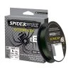 Berkley Spiderwire Ultracast Braid, Superline New Arrivals 1 Berkley Spiderwire Ultracast Braid, Superline New Arrivals